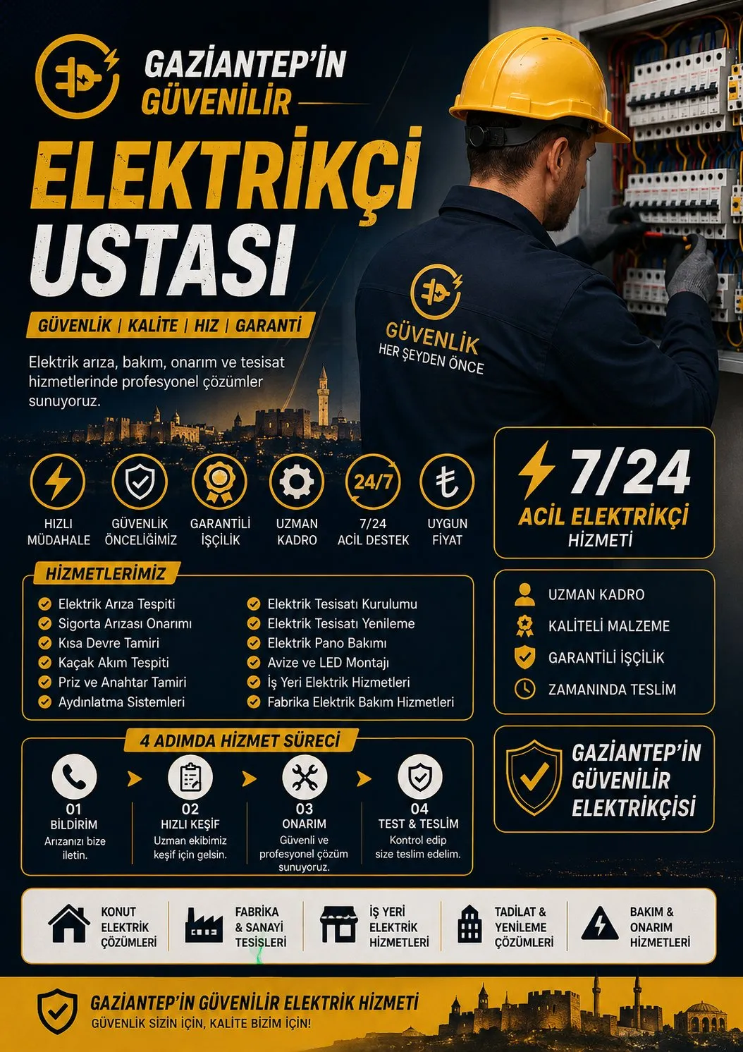 Elektrik Mühendisinden Hizmet
