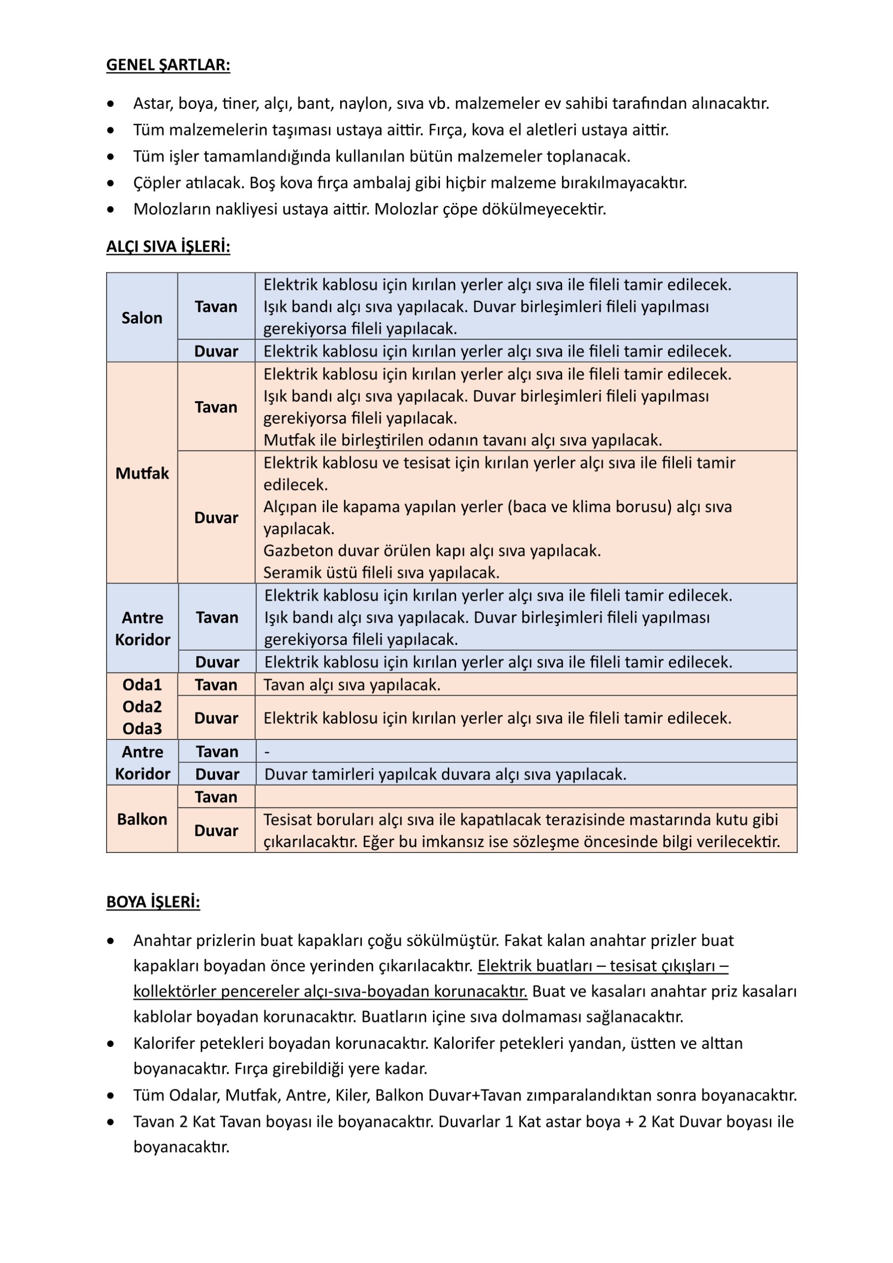 Ankara/Birlik Mh. 3+1 Ev İç Mekan Tavan+Duvar Alçı, Sıva, Boya